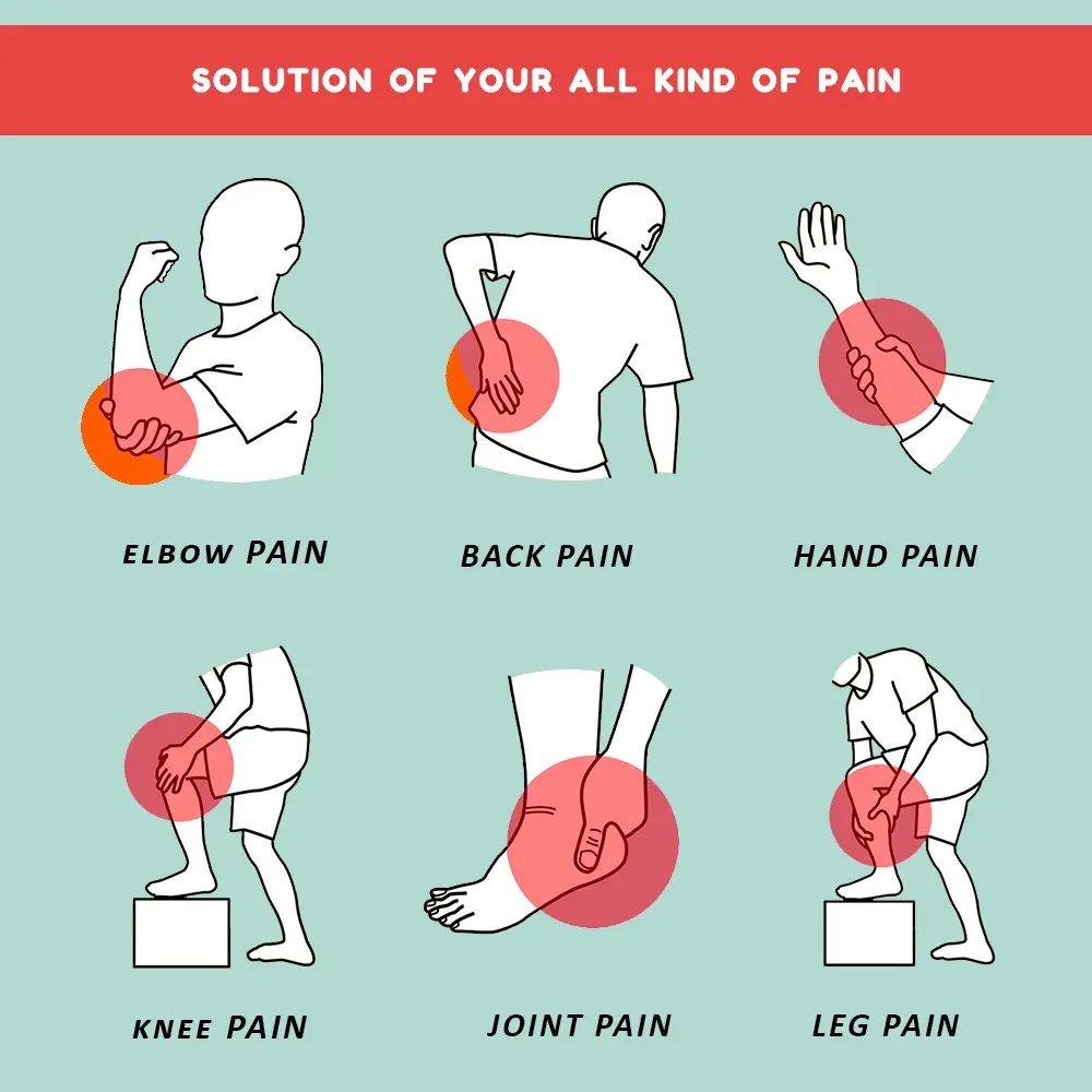 Woonac Ayurvedic Oil (100ml) x 2 with Massager - Image 3