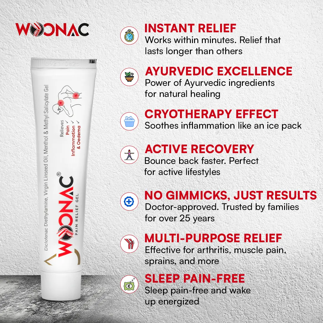 Woonac Pain Relief Gel 30 gram ( Pack of 3 ) - Image 7