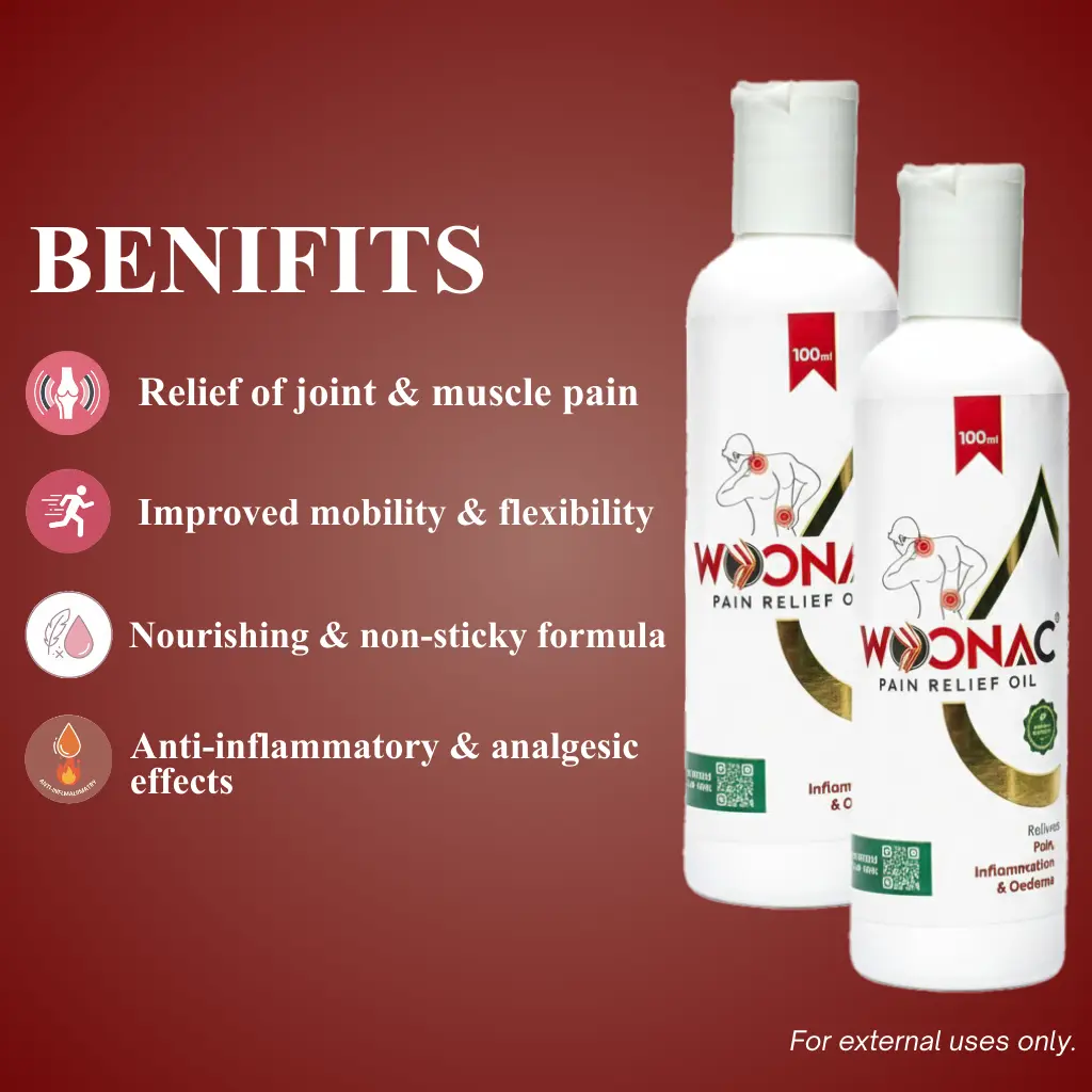 Woonac 3 in one Pain Relief Kit - Image 6