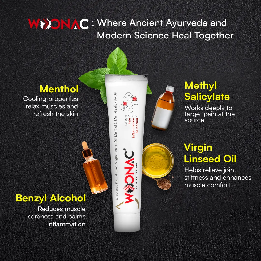 Woonac Pain Relief Gel 30 gram ( Pack of 3 ) - Image 3